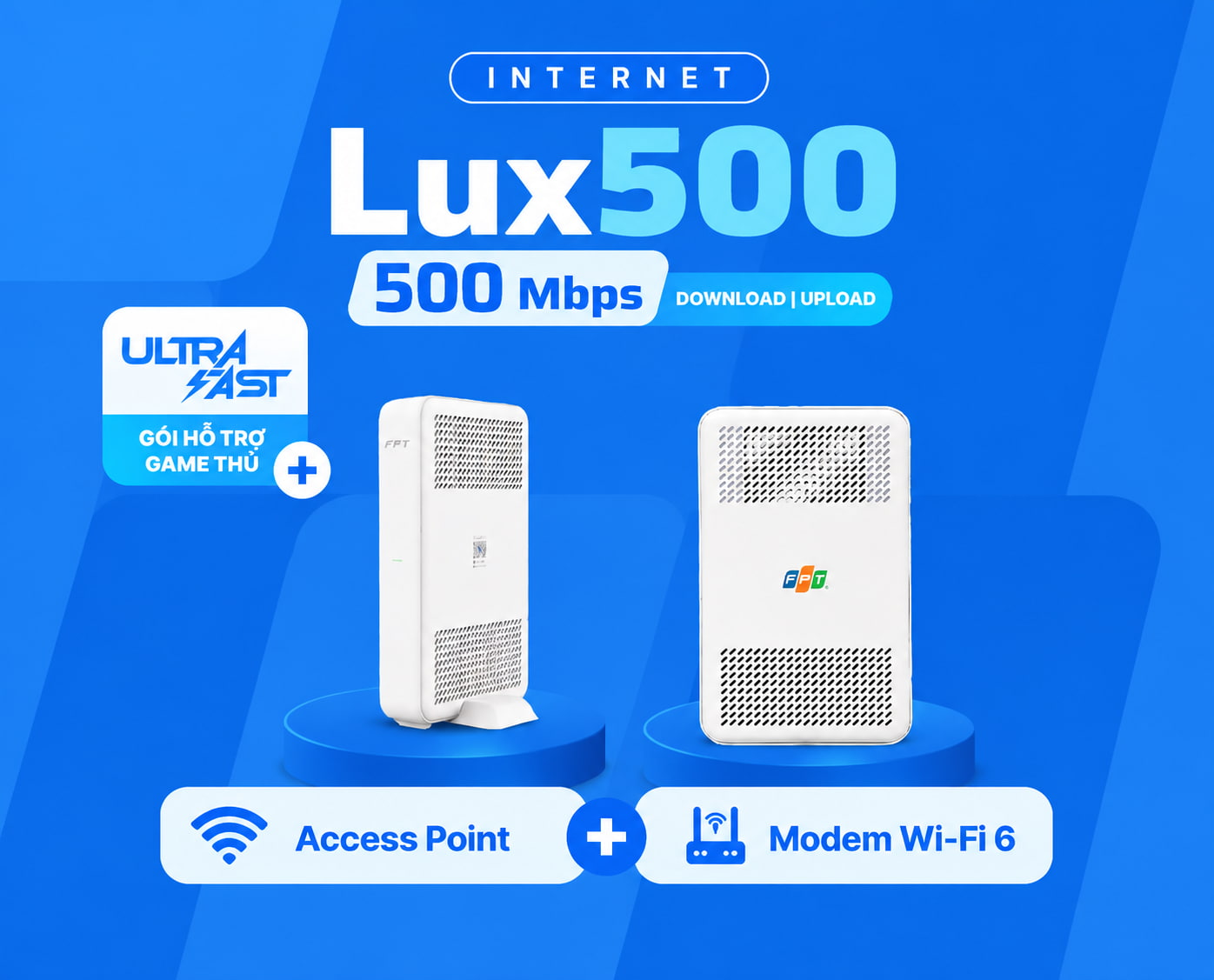 Internet Lux500