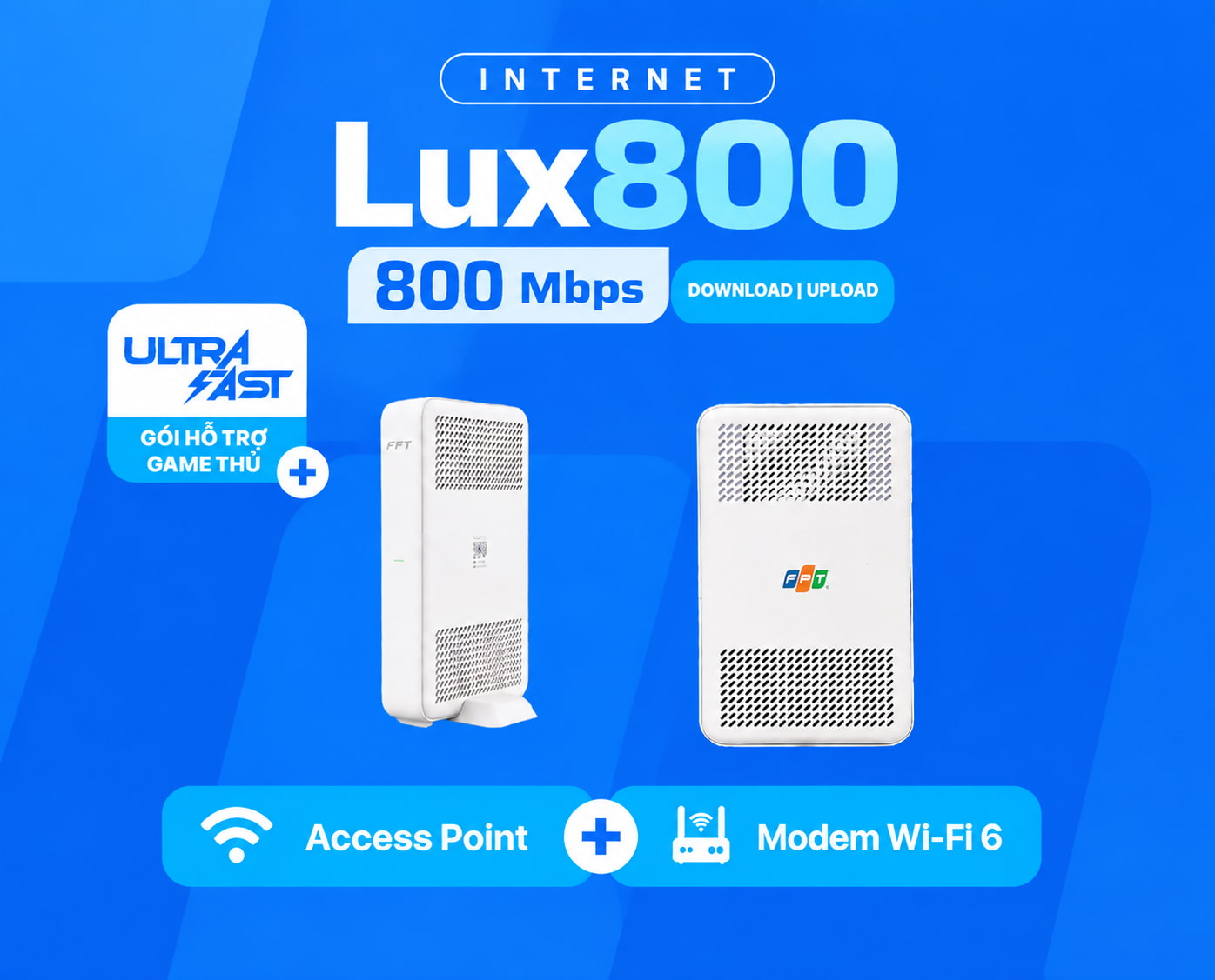 Internet Lux800