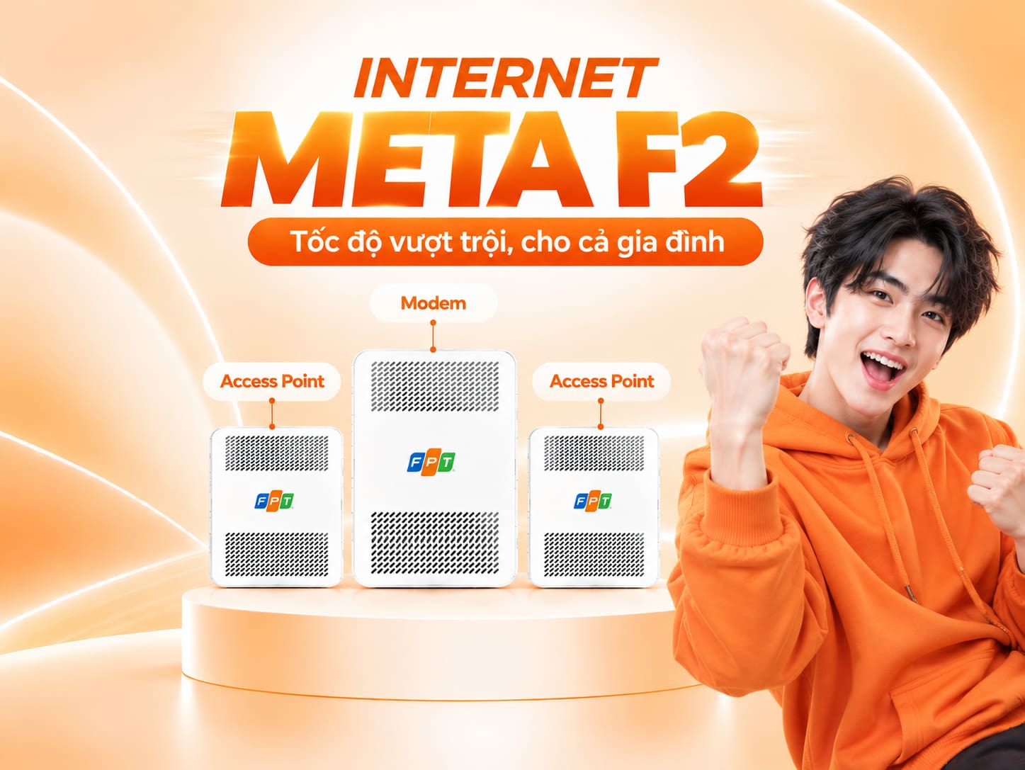 Internet Meta F2