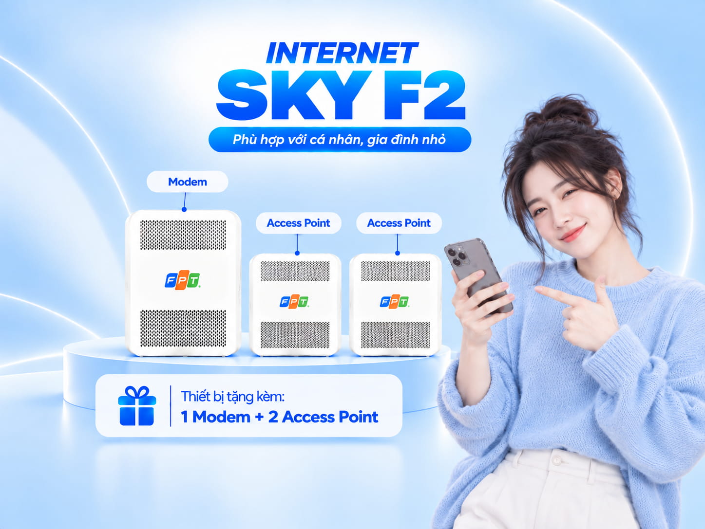 Internet Sky F2