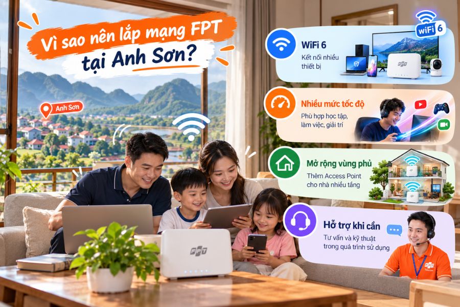 Lắp mạng FPT Anh Sơn với WiFi 6 và vùng phủ rộng