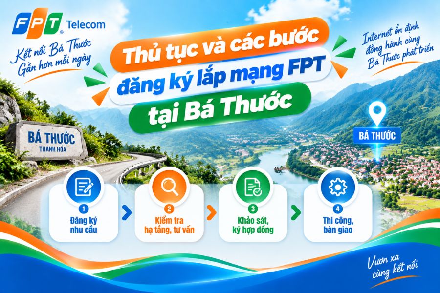 Lắp mạng FPT Bá Thước đơn giản với quy trình đăng ký rõ ràng