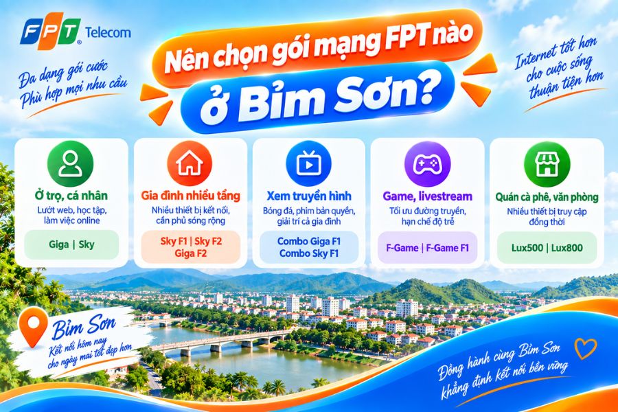 Lắp mạng FPT Bỉm Sơn giúp chọn gói cước phù hợp nhu cầu