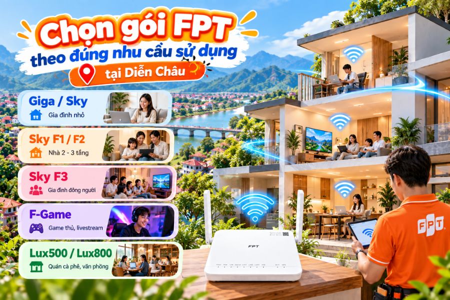 Lắp mạng FPT Diễn Châu với gói cước theo nhu cầu