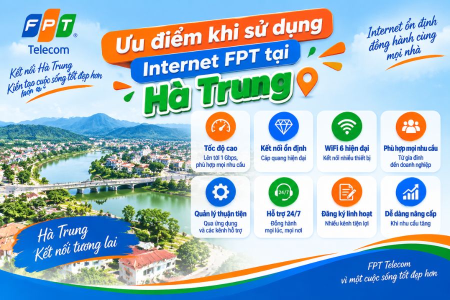 Lắp mạng FPT Hà Trung với Internet tốc độ cao, kết nối ổn định
