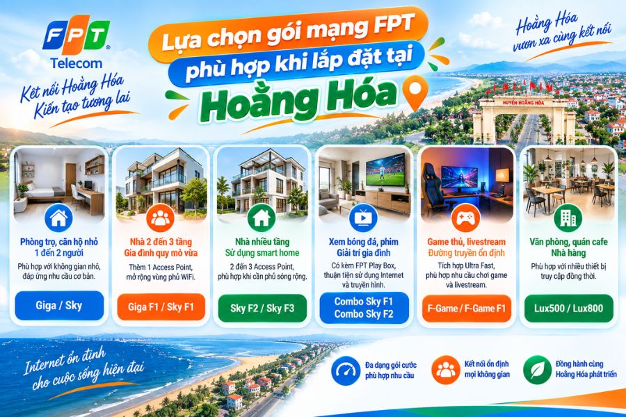 Lắp mạng FPT Hoằng Hóa với gói cước đa dạng