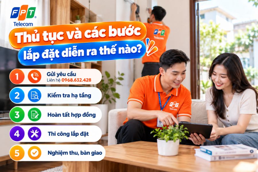 Lắp mạng FPT Hoàng Mai với quy trình đăng ký và lắp đặt rõ ràng