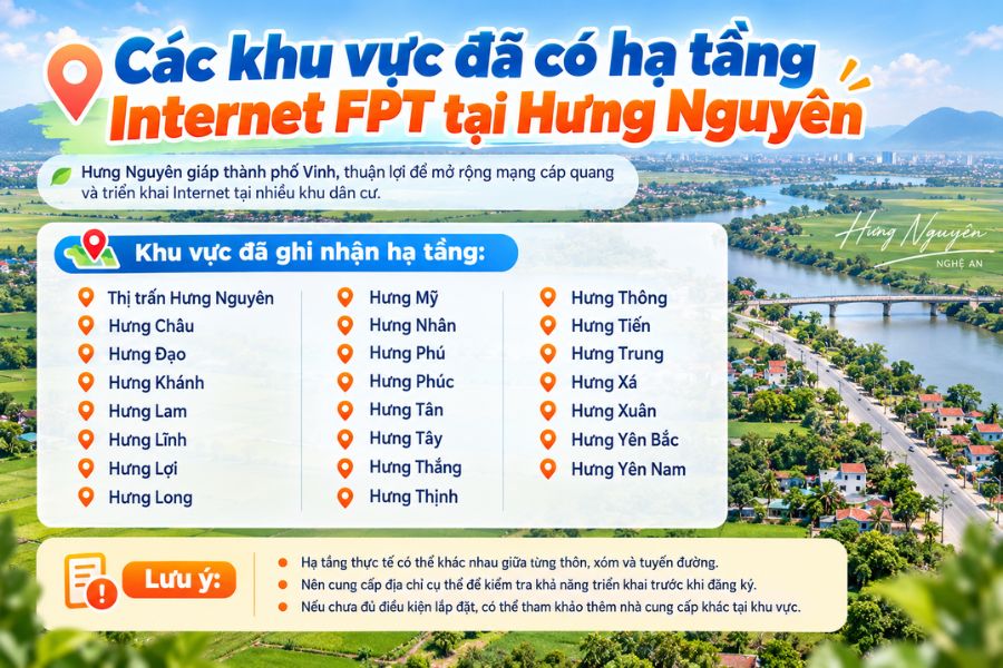 Lắp mạng FPT Hưng Nguyên tại khu vực có hạ tầng sẵn sàng