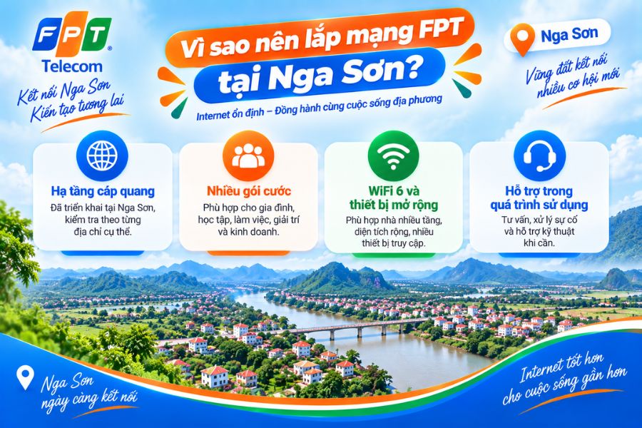Lắp mạng FPT Nga Sơn mang đến nhiều gói cước