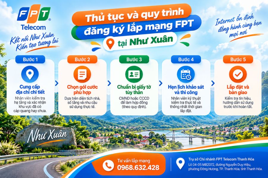 Lắp mạng FPT Như Xuân hướng dẫn các bước đăng ký