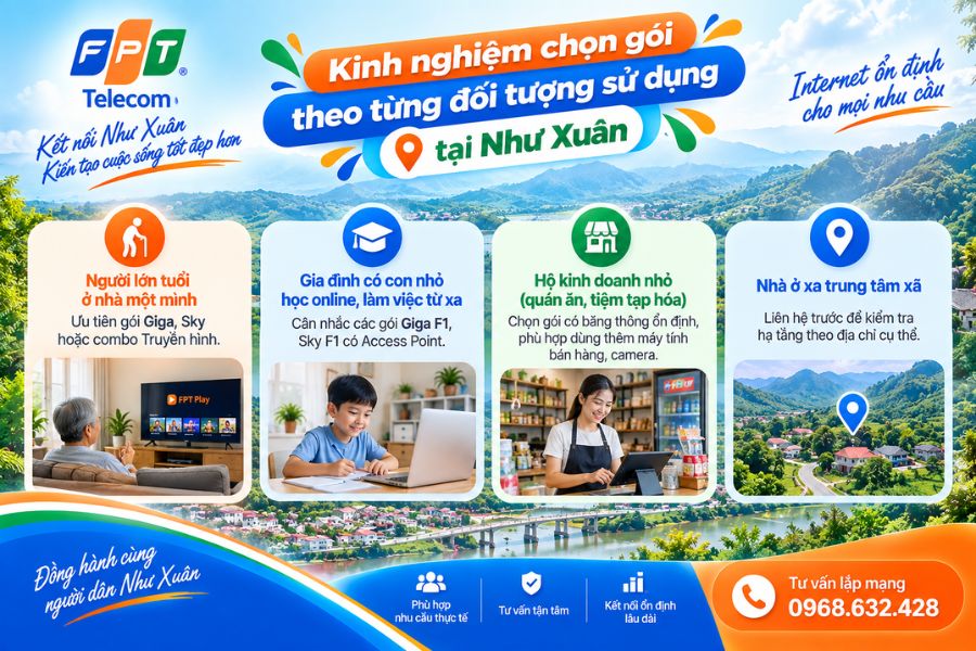 Lắp mạng FPT Như Xuân với gói cước đa dạng