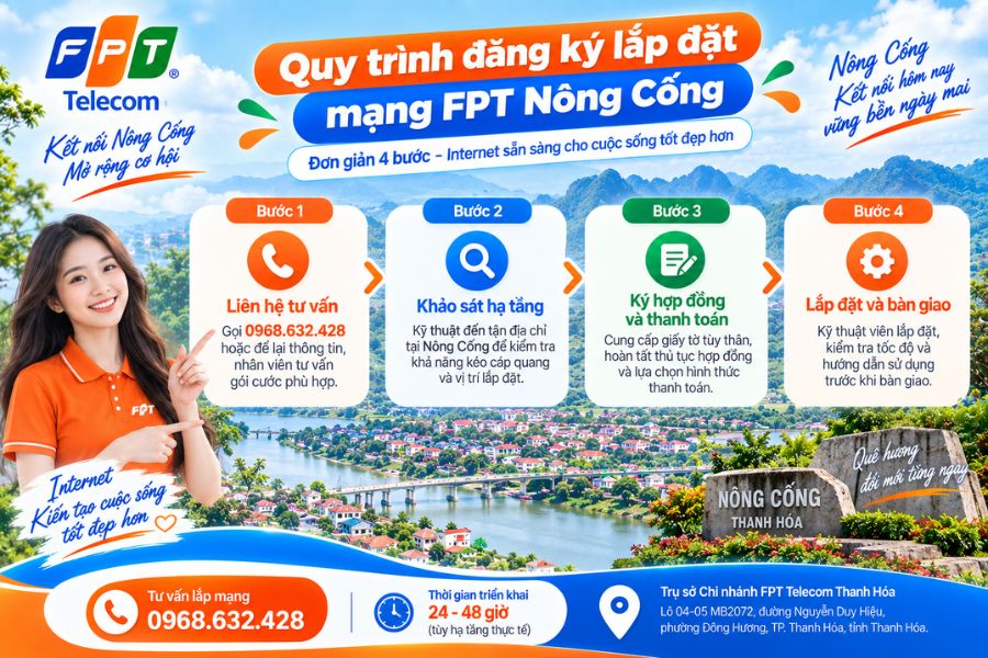 Lắp mạng FPT Nông Cống với quy trình 4 bước