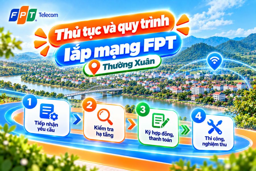 Lắp mạng FPT Thường Xuân với quy trình đăng ký 4 bước