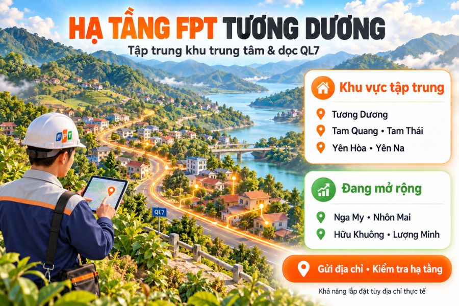 Hạ tầng FPT Telecom Tương Dương