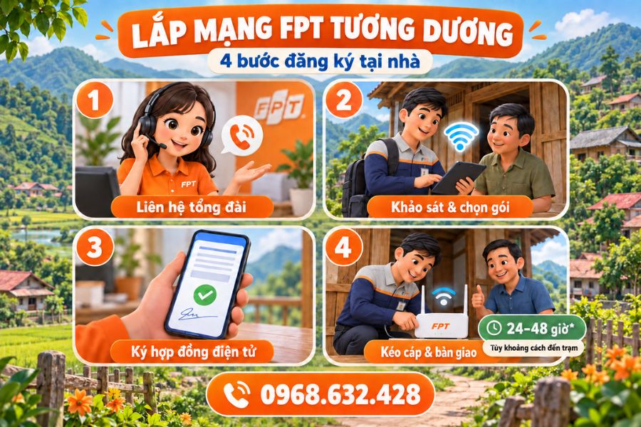 Các bước đăng kí lắp mạng FPT Tương Dương