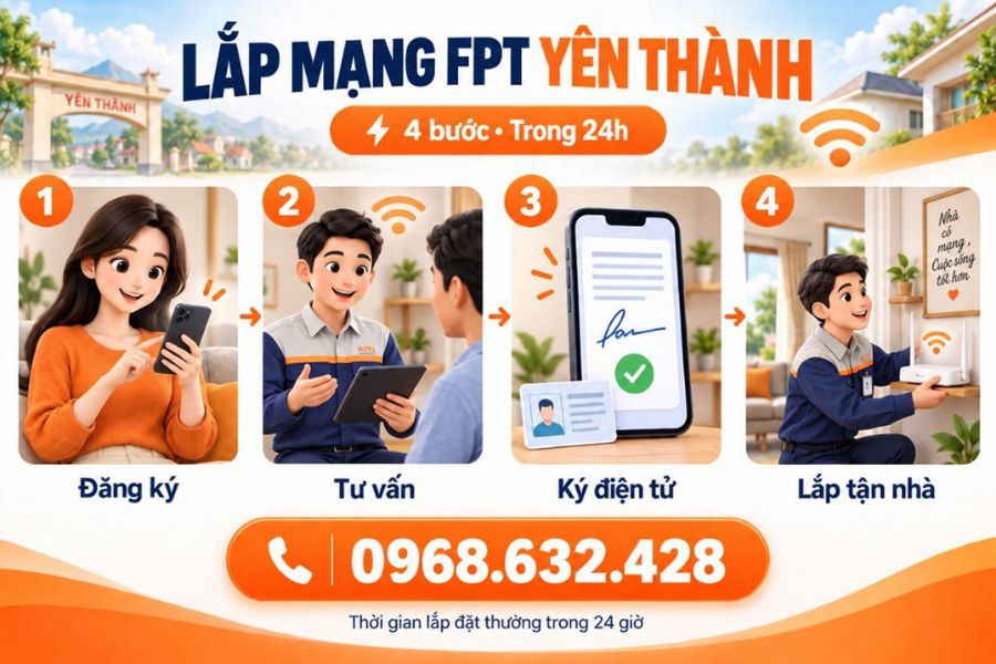 Các bước lắp mạng FPT Yên Thành