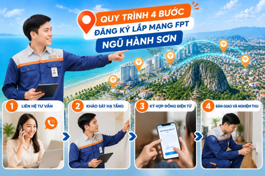 Quy trình đăng kí lắp mạng FPT Ngũ Hành Sơn