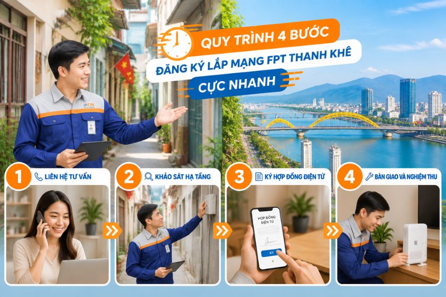 Quy trình 4 bước đăng kí lắp mạng FPT